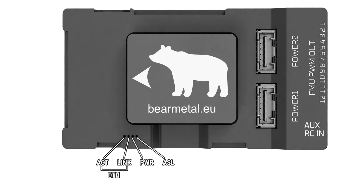 Top view of the baseboard: four LEDs along the front edge, labelled ACT, LINK, PWR and ASL; ACT and LINK are the Ethernet pair
